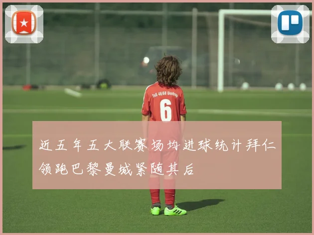 近五年五大联赛场均进球统计拜仁领跑巴黎曼城紧随其后
